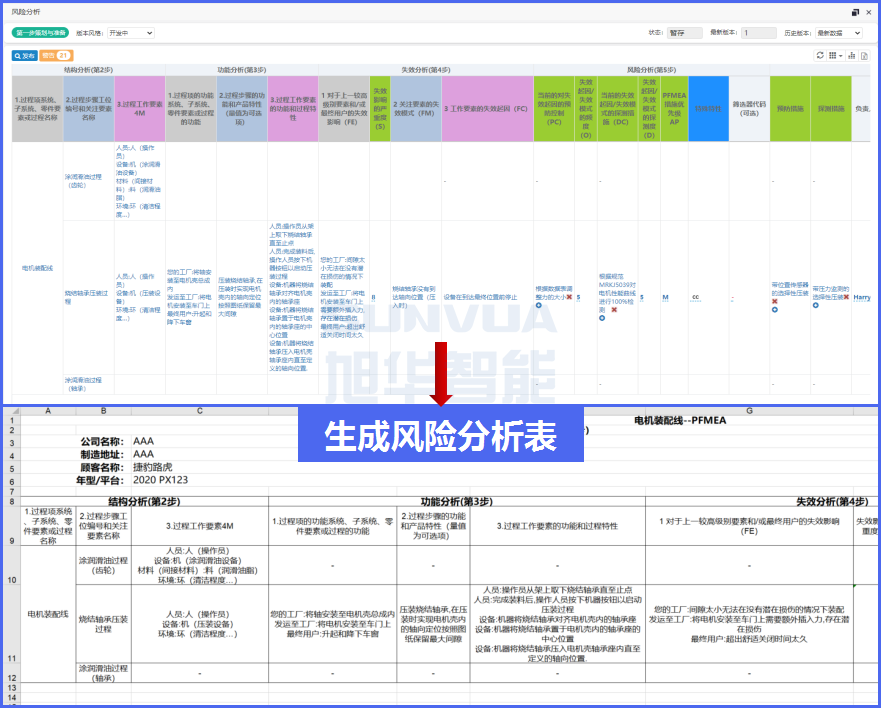 FMEA的文档管理更标准化，规范化